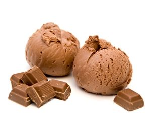 Шоколад и сладолед